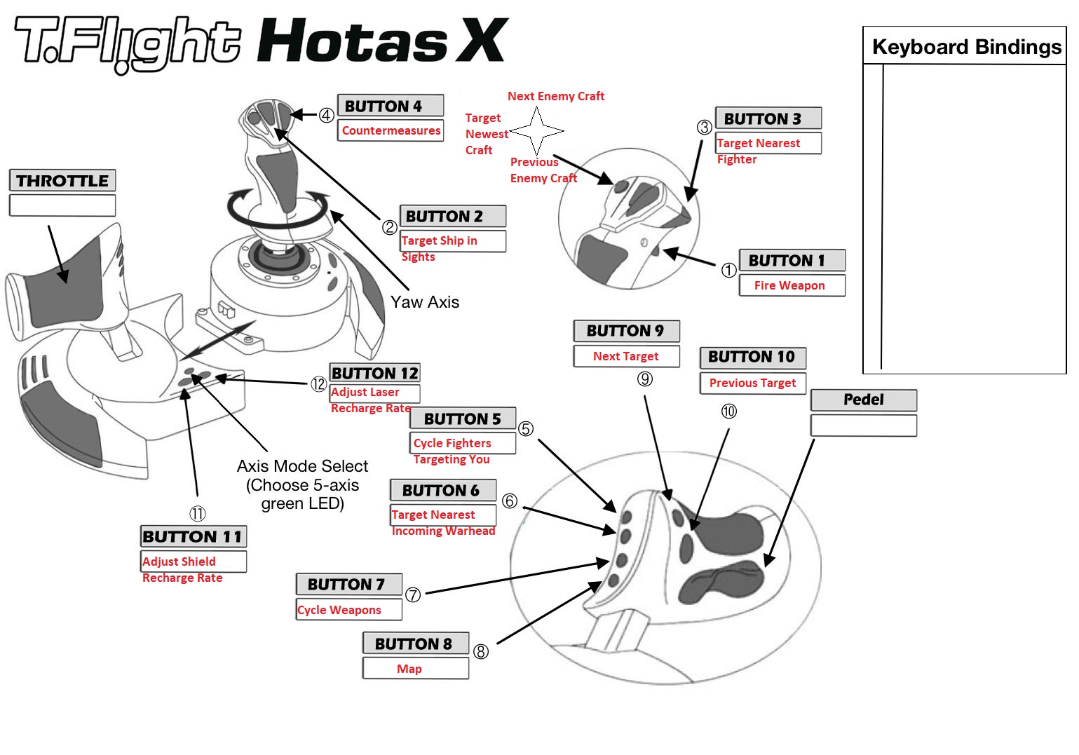 Thrustmaster T-Flight Hotas X