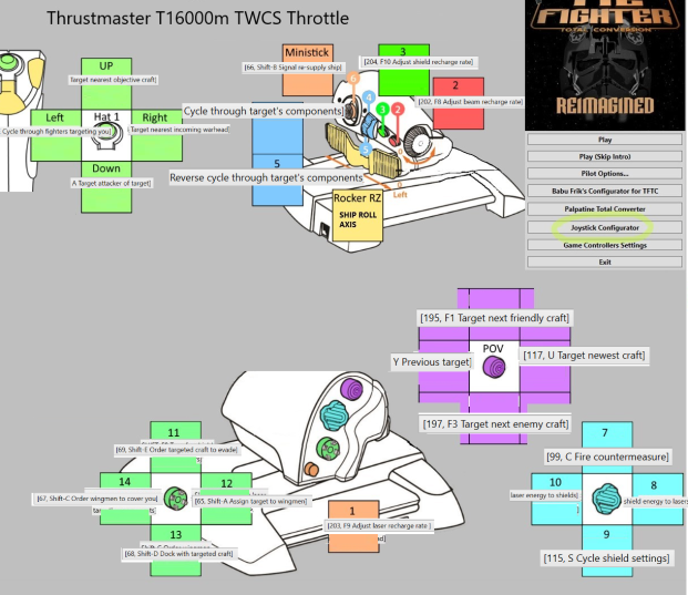 Thrustmaster T1600m Mappings